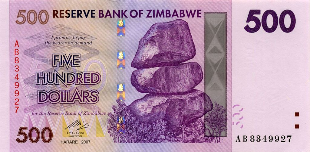 Zimbabwe Currency Name